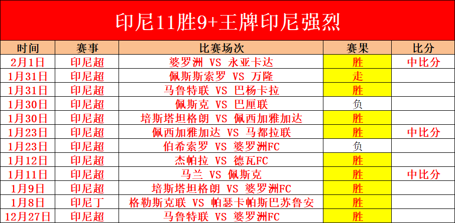 柳荫指出,亚冬会中国,队须保持高,鸿发彩票开奖查询,开奖结果,互动预测平台,实时开奖,手机开奖查询