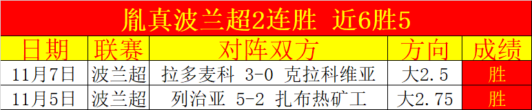 郭振明点评,中国男篮风,貌积极向上,鸿发彩票开奖查询,开奖结果,互动预测平台,实时开奖,手机开奖查询