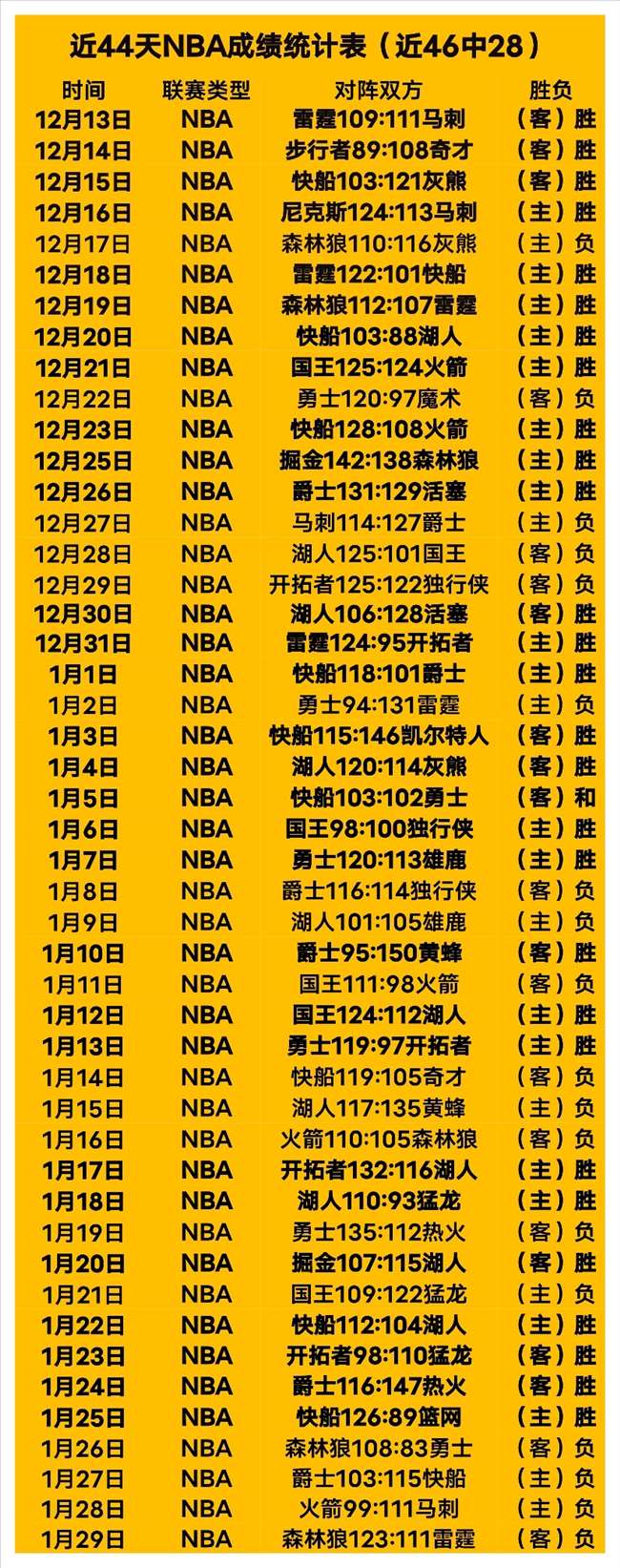 黑龙江队荣,获冰雪混双,金牌赛冠军,鸿发彩票开奖查询,开奖结果,互动预测平台,实时开奖,手机开奖查询