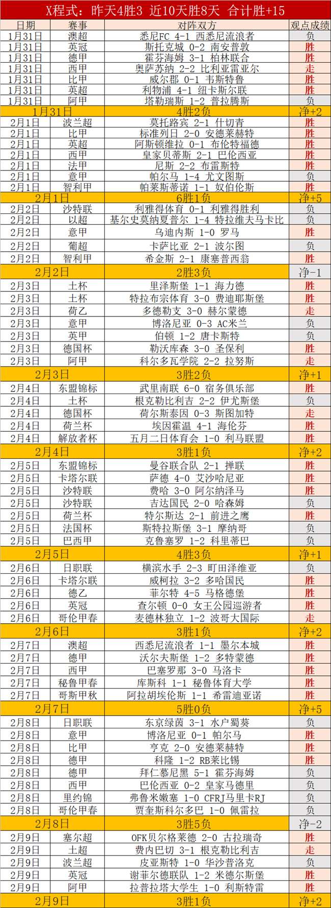 穆杰莱今夏,合约到期,续约事宜暂,鸿发彩票开奖查询,开奖结果,互动预测平台,实时开奖,手机开奖查询
