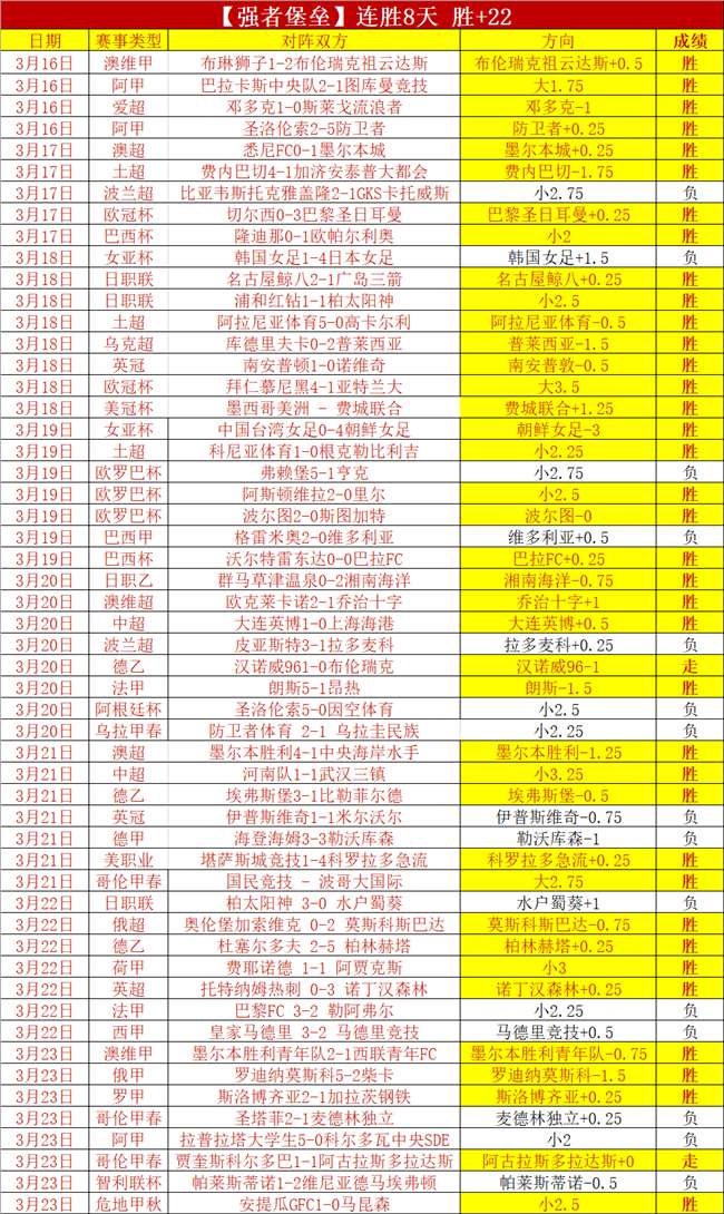 马竞陷入进,球困境,什琴斯尼迎,鸿发彩票开奖查询,开奖结果,互动预测平台,实时开奖,手机开奖查询