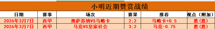 哥伦比亚传,奇前皇马球,星林孔因车,鸿发彩票开奖查询,开奖结果,互动预测平台,实时开奖,手机开奖查询