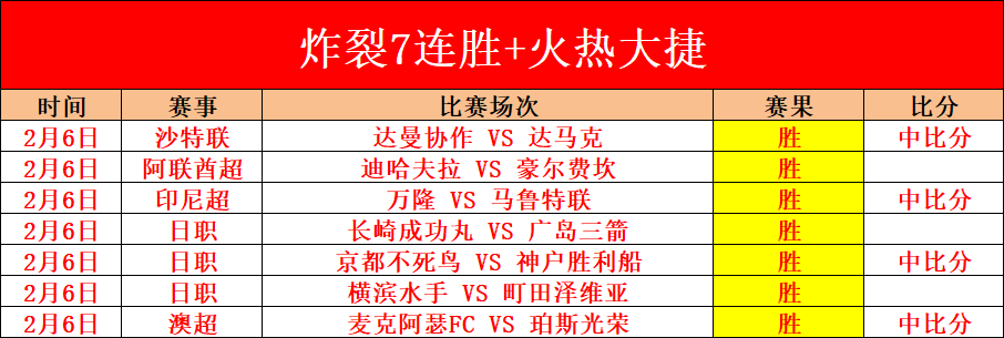 巴塞罗那客,场挑战引期,数据显马竞,鸿发彩票开奖查询,开奖结果,互动预测平台,实时开奖,手机开奖查询