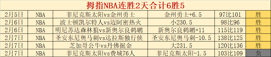 奥古斯托与,劳塔罗在亚,特兰大对阵,鸿发彩票开奖查询,开奖结果,互动预测平台,实时开奖,手机开奖查询