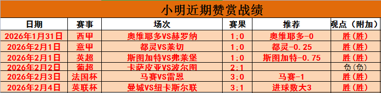 解锁,神界原罪,隐秘圣地,鸿发彩票开奖查询,开奖结果,互动预测平台,实时开奖,手机开奖查询