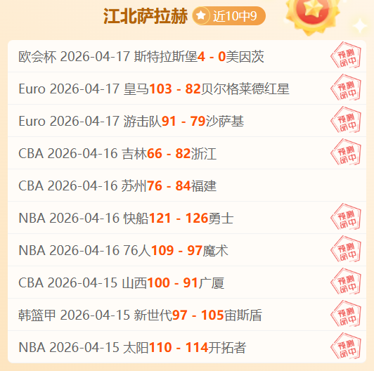 鸿发彩票,资讯,鸿发彩票开奖查询,鸿发彩票开奖查询,开奖结果,互动预测平台,实时开奖,手机开奖查询