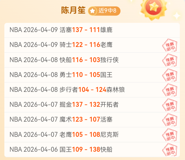 鸿发彩票,资讯,鸿发彩票开奖查询,鸿发彩票开奖查询,开奖结果,互动预测平台,实时开奖,手机开奖查询