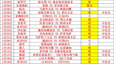 “休斯顿站赛事商竣程、吴易昺退赛，蒙特卡洛大师赛张之臻宣布退出”