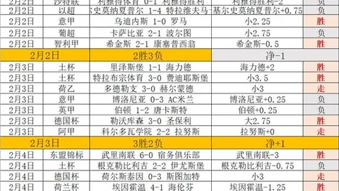国际奥委会主席易主：考文垂获选，新华社消息速递