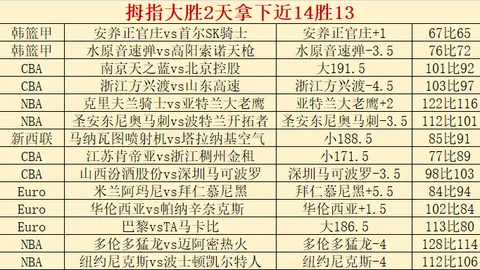 推荐 周日026意甲赛事：拉齐奥对决AC米兰专家质合分析