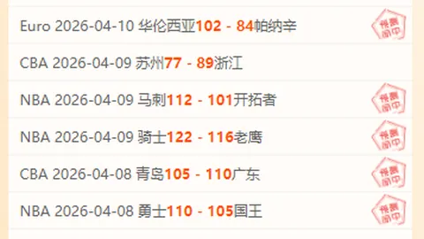 大乐透期号分析：专家推荐质合分析及前区十码
