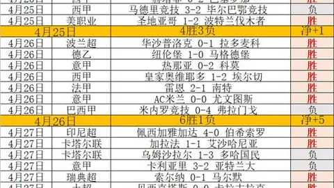 鸿发彩票 资讯 022206 e21