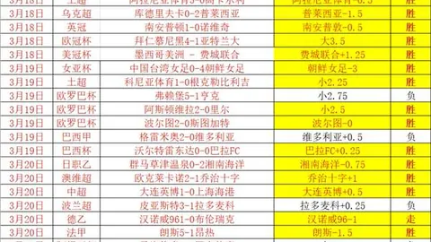 鸿发彩票 资讯 142921 5f8